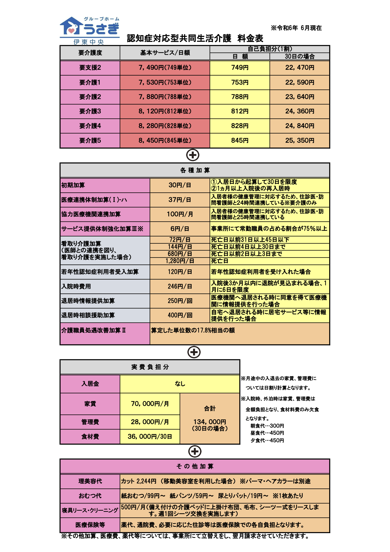 グループホーム伊東中央の料金表