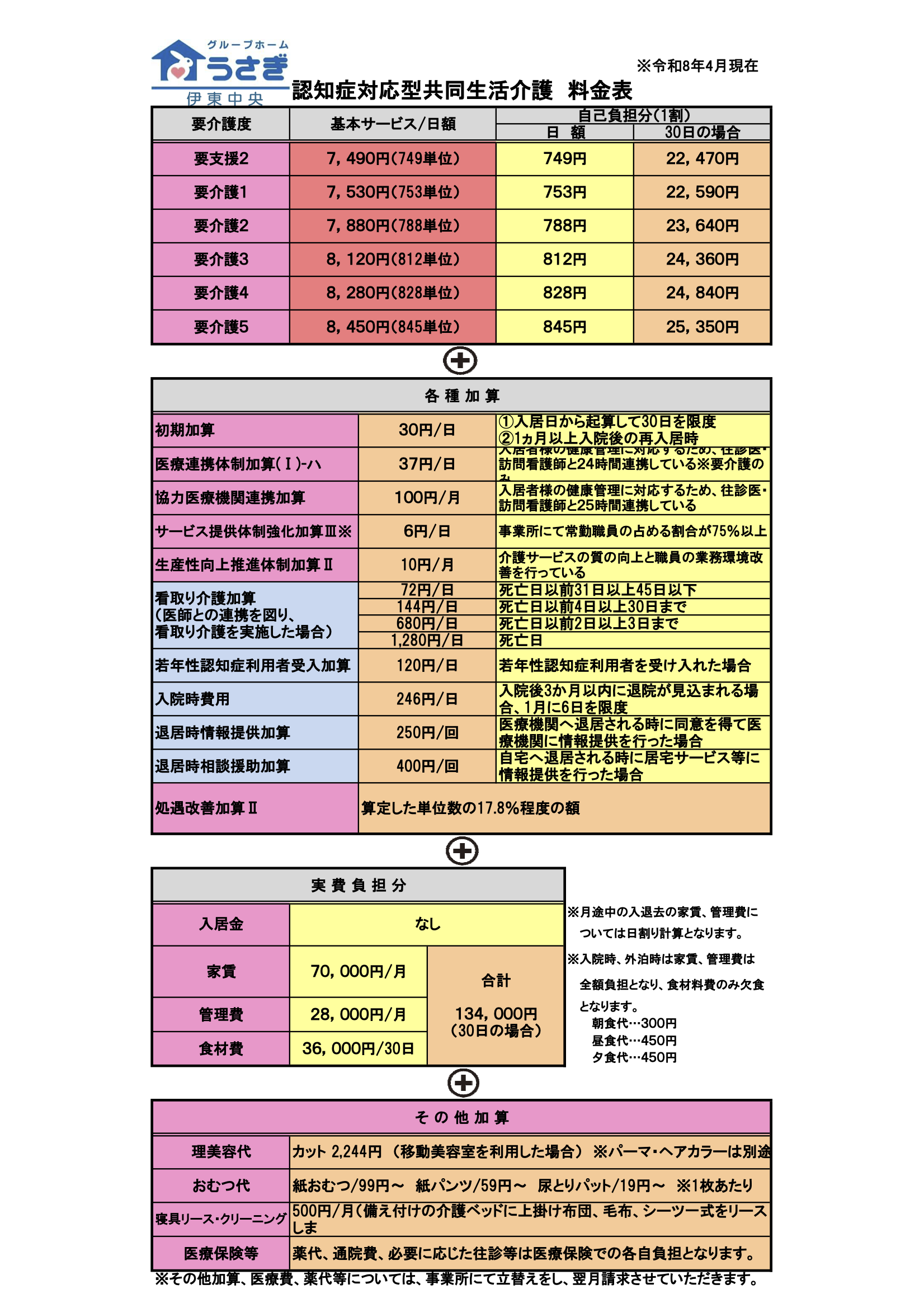 グループホーム伊東中央の料金表