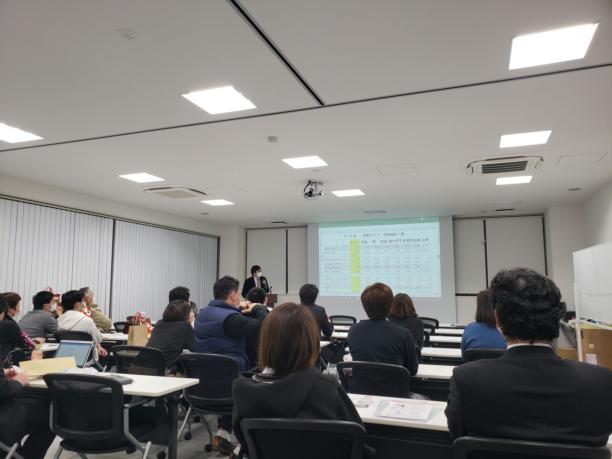 ３月の伊東エリア会